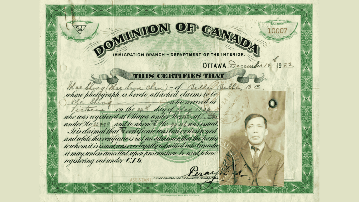 An archival document that reads "Dominion of Canada". It is from the Paper Trail Collection, UBC Library, Rare Books and Special Collections, RBSC-ARC-1838-DO-0521, and the Royal BC Museum.